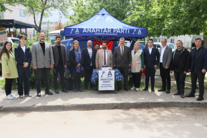 Anahtar Parti Osmangazi İlçe Yönetiminden DEKAV Ziyareti: Yörük Halkının Sorunlarına Odaklanan Kapsamlı İstişare