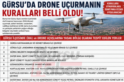 Bursa Gürsu sınırları içerisinde sivil insansız hava aracı (İHA/drone) uçurmak yasaklandı.