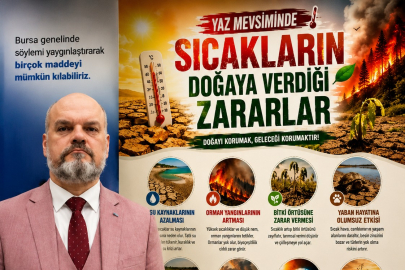 DEVA Partisi İznik İlçe Başkanı Recep Genişler’den Çevre ve İklim Değişikliği Uyarısı: “Doğanın İhtiyaçlarını Görmezden Gelemeyiz”